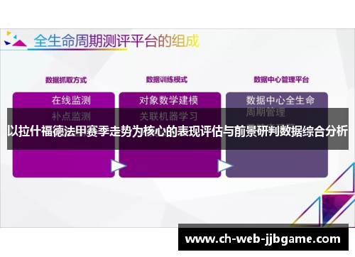 以拉什福德法甲赛季走势为核心的表现评估与前景研判数据综合分析