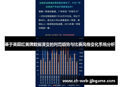 基于英超红黄牌数据演变的判罚趋势与比赛风格变化系统分析