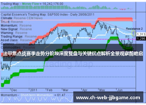 法甲焦点战赛季走势分阶段深度复盘与关键拐点解析全景观察前瞻启