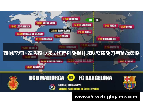 如何应对国家队核心球员伤停挑战提升球队整体战力与备战策略