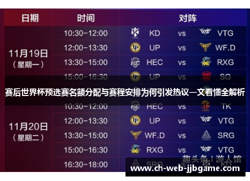 赛后世界杯预选赛名额分配与赛程安排为何引发热议一文看懂全解析 赛后世界杯预选赛名额分配与赛程安排为何引发热议一文看懂全解析